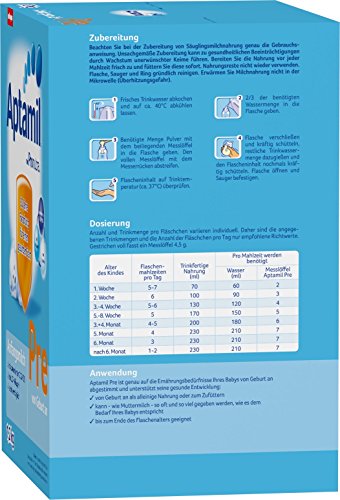 Aptamil 爱他美 PRE 初生儿奶粉（0-6个月）1.2kg*3盒