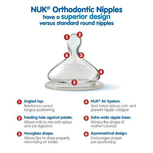 NUK Trendline Fashion Orthodontic 婴儿奶瓶 300ml*3支