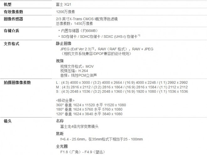 FUJIFILM 富士 XQ1 数码相机(黑色)