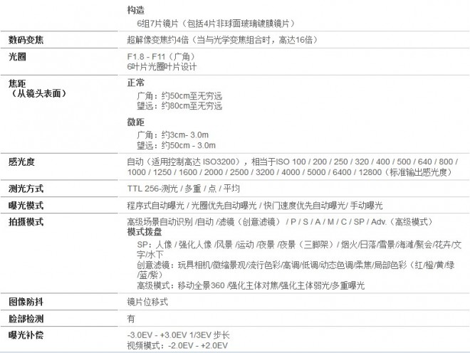 FUJIFILM 富士 XQ1 数码相机(黑色)