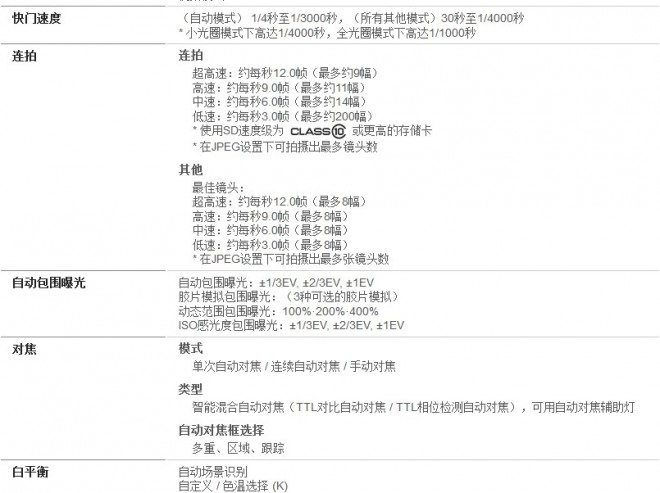FUJIFILM 富士 XQ1 数码相机(黑色)