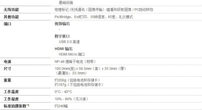 FUJIFILM 富士 XQ1 数码相机(黑色)