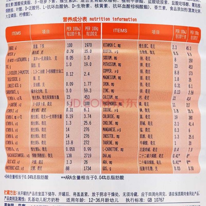 合生元（BIOSTIME） 欧洲原罐进口 呵护幼儿配方奶粉3段900g 2听装 （12-36个月幼儿适用）