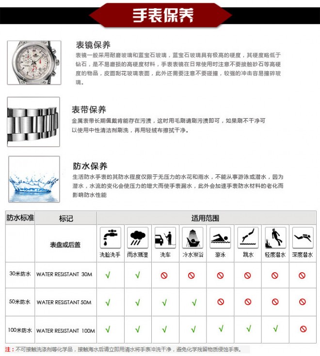 Casio 卡西欧ATANDARD DIGITAL系列世纪地图休闲树脂电子男表 AE-1000W-1BVDF