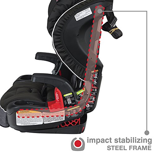 Britax 百代适 Frontier G1.1 儿童安全座椅