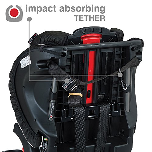Britax 百代适 Frontier G1.1 儿童安全座椅