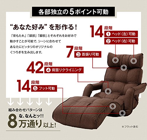 座椅子 ソファ 肘け フットレスト 3Dヘッド リクライニング ポケットコイル ダクブラウン