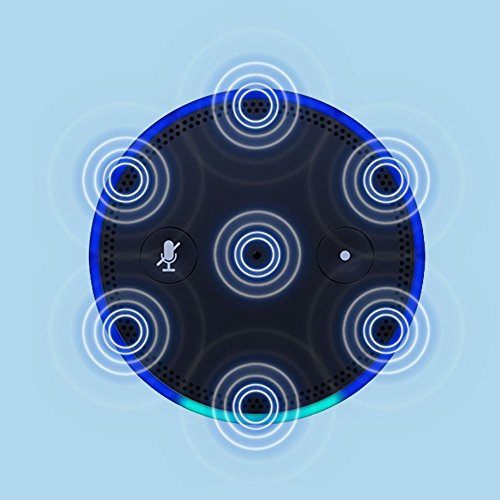 Amazon Echo