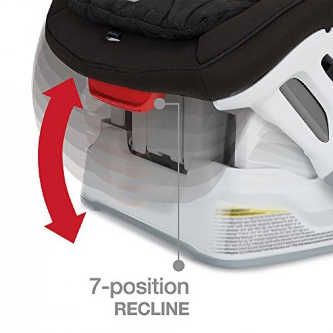 Britax Marathon ClickTight 双向儿童汽车安全座椅