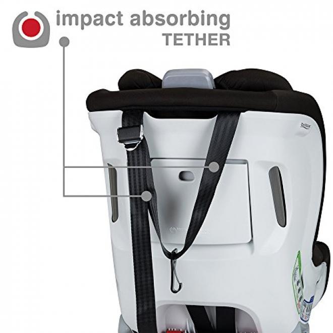 Britax Marathon ClickTight 双向儿童汽车安全座椅