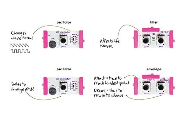 littleBits工程玩具-电子产品合成器套件