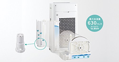 SHARP 夏普 KI-GS70-W 负离子加湿空气净化器 16叠