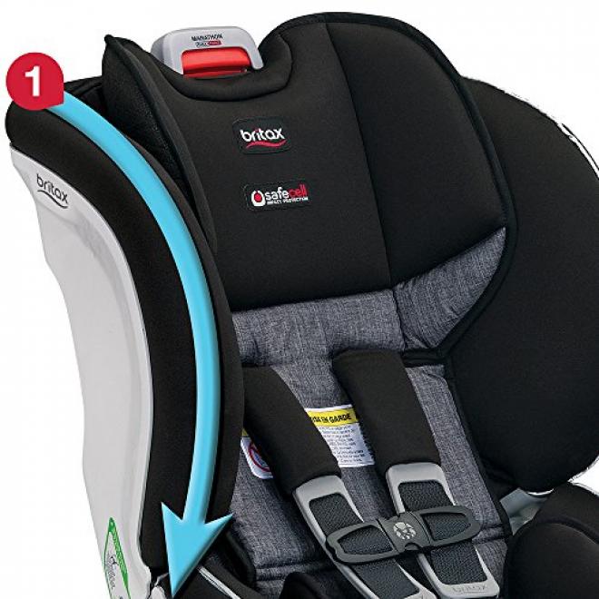 Britax 百代适 Marathon ClickTight ARB 防反弹双向汽车安全座椅