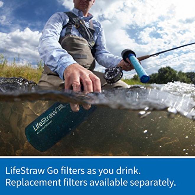 LifeStraw 生命吸管 LifeStraw Go 过滤水壶 650ml