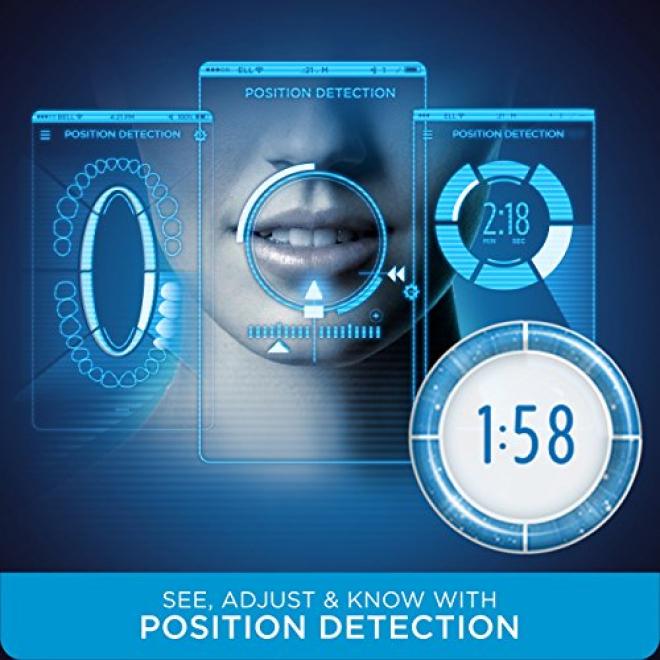 BRAUN 博朗 Oral-B 欧乐-B Genius 8000 旗舰款 智能电动牙刷套装