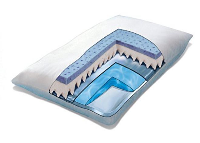 Mediflow Gel Memory Foam Waterbase Pillow 枕头