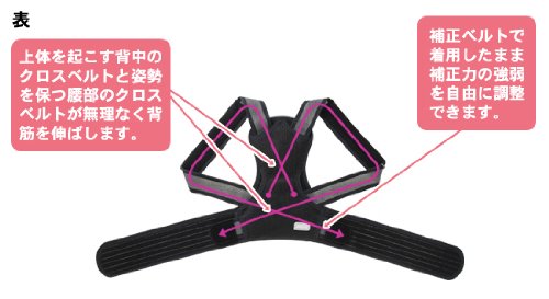MAGICOOL 魔酷 中山式 脊椎矫姿带