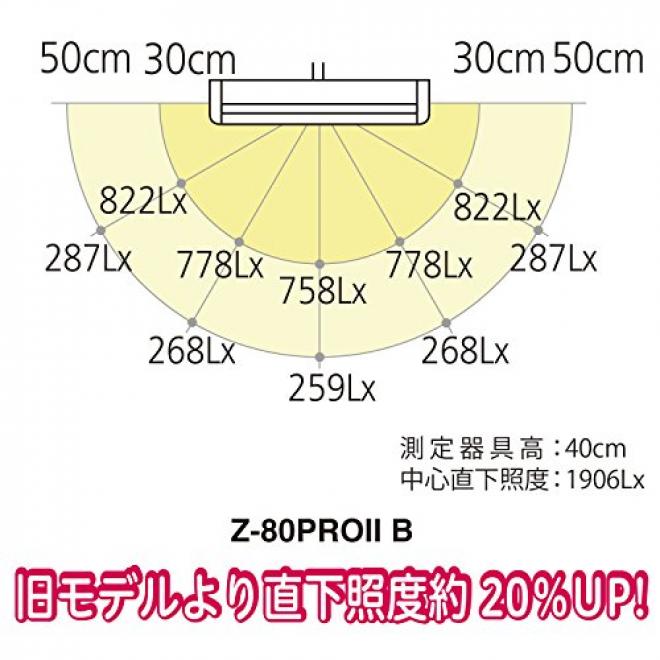 YAMADA 山田照明 Z-LIGHT Z-80PROIIB LED台灯