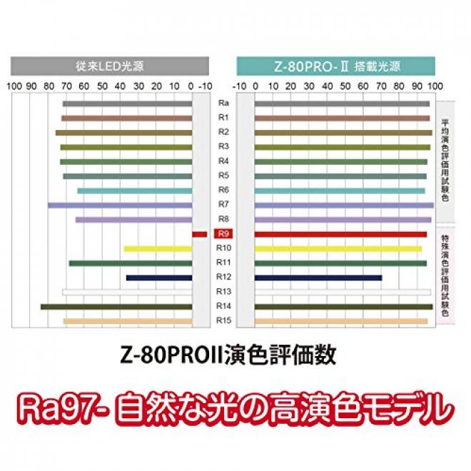 YAMADA 山田照明 Z-LIGHT Z-80PROIIB LED台灯