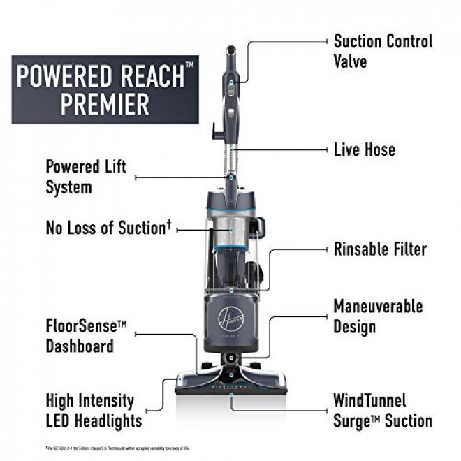 Hoover 胡佛 REACT UH73550PC 直立式吸尘器 （7刷头）