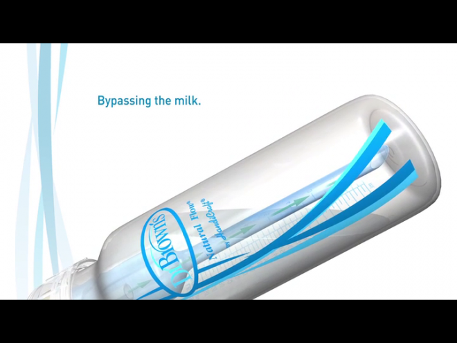 Dr. Brown's 布朗博士 Original Bottle Newborn Feeding Set婴儿奶瓶套装