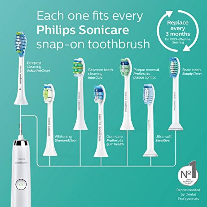 Philips Sonicare 2 Series 电动牙刷