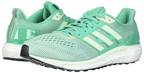 Adidas 阿迪达斯 Supernova 女款跑鞋