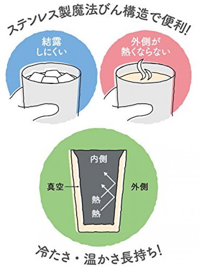 THERMOS 膳魔师 JDI-400P 保温保冷杯 2个装 400ml