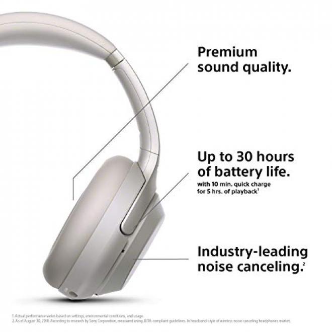 SONY 索尼 WH-1000XM3 蓝牙降噪耳机