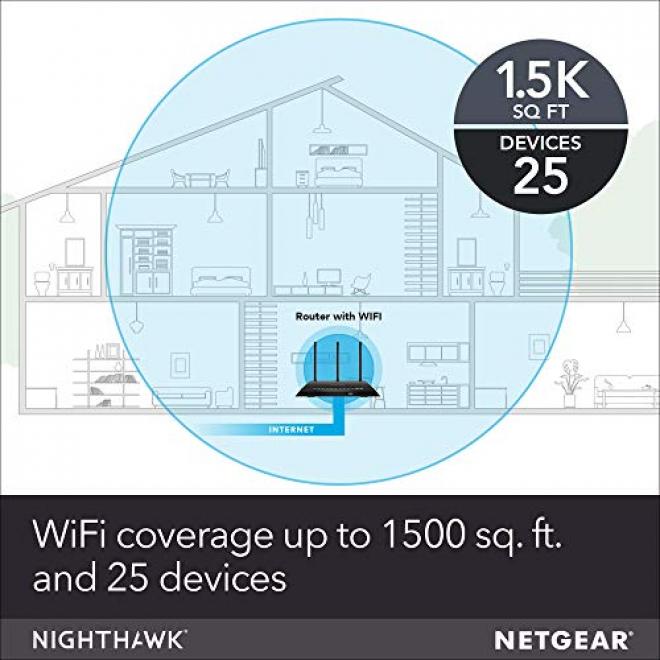 NETGEAR 缃浠 DOCSIS 3.0